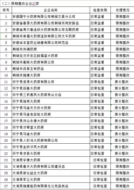 1568617467364176.jpg 1568617467364176.jpg