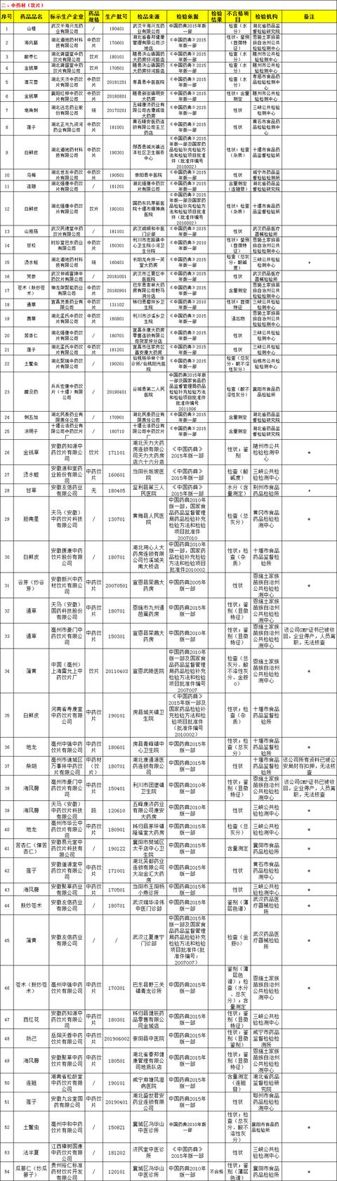 1589255608916334.jpg 1589255608916334.jpg