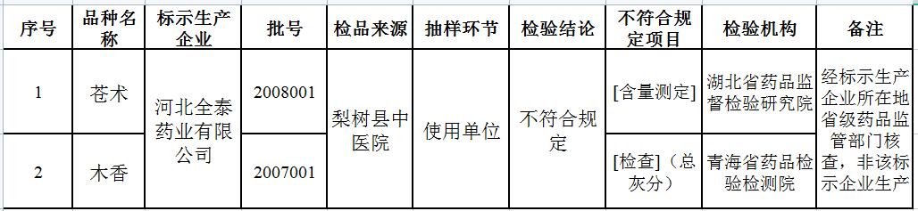 1638934858279749.jpg 1638934858279749.jpg