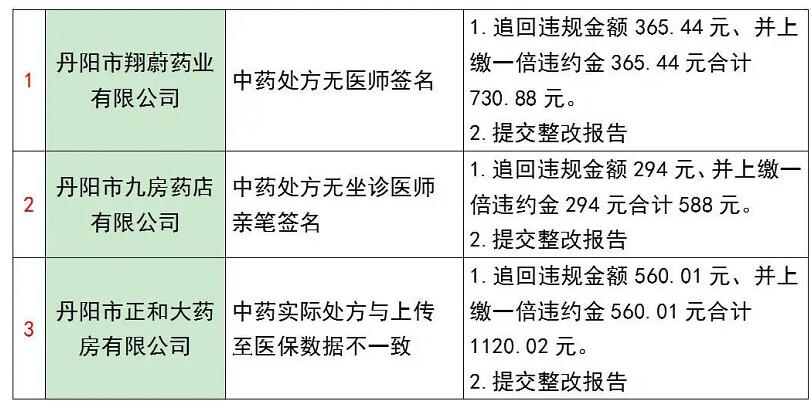 1659325496528600.jpg 1659325496528600.jpg