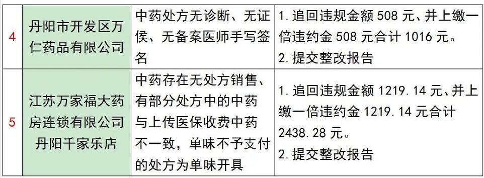 1659325510686484.jpg 1659325510686484.jpg