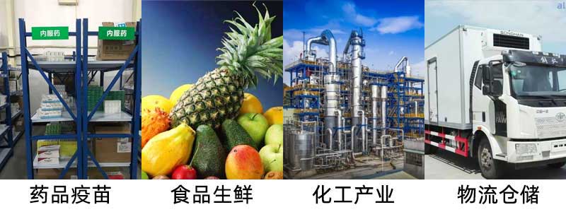 志翔領(lǐng)馭有線溫濕度監(jiān)測系統(tǒng)適用于藥品、疫苗、食品生鮮、化工產(chǎn)業(yè)、物流倉儲等行業(yè)