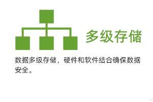 多級(jí)存儲(chǔ)：數(shù)據(jù)多級(jí)存儲(chǔ)，硬件和軟件結(jié)合確保數(shù)據(jù)安 全。