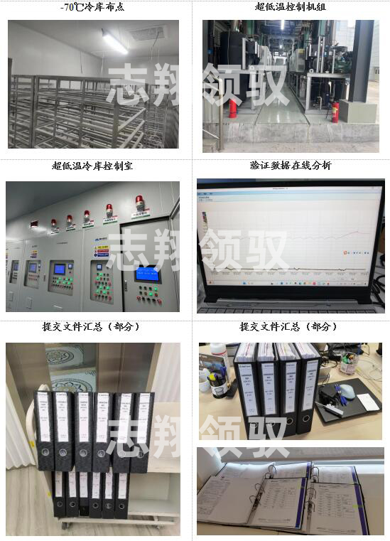 GMP冷庫驗(yàn)證現(xiàn)場照片 GMP冷庫驗(yàn)證現(xiàn)場照片