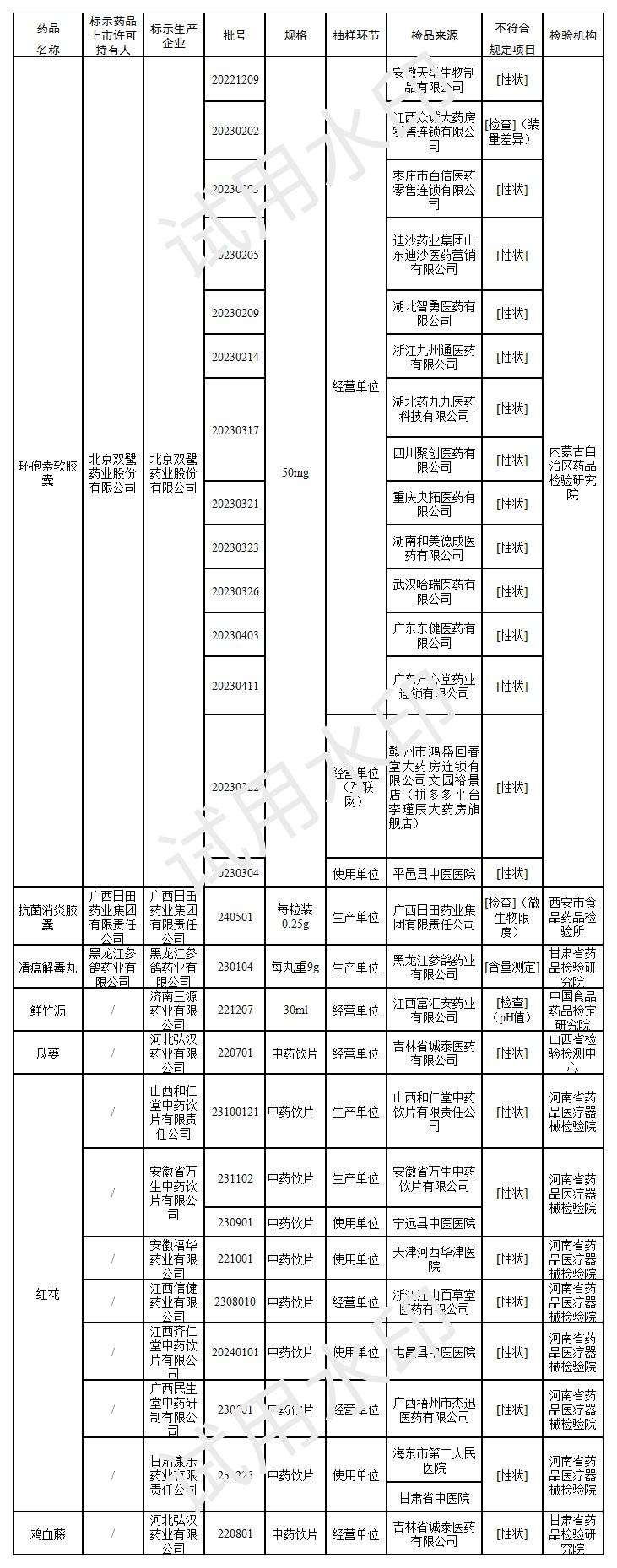 1735264859976526.jpg 工作簿1_Sheet1.jpg